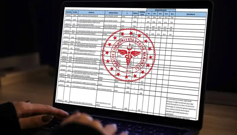 Sağlık Bakanlığı 2025 İçin 19 Bin Personel Alımını Duyurdu