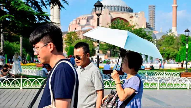 Türkiye’yi Isıtan Hava Dalgası: Perşembe ve Cuma Dikkat!
